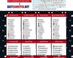 Best Cam Sites